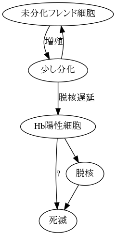 felc_in_culture2.png